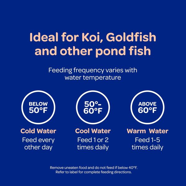 Central Garden Pond Fish Food Floating Protein Koi Goldfish-5