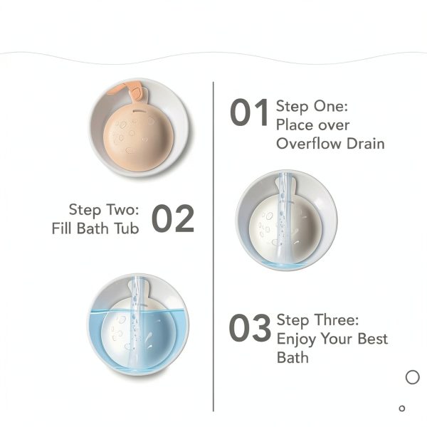 Overflow Drain Cover BathShroom BTHSH620 White Fuller Warmer Baths-2