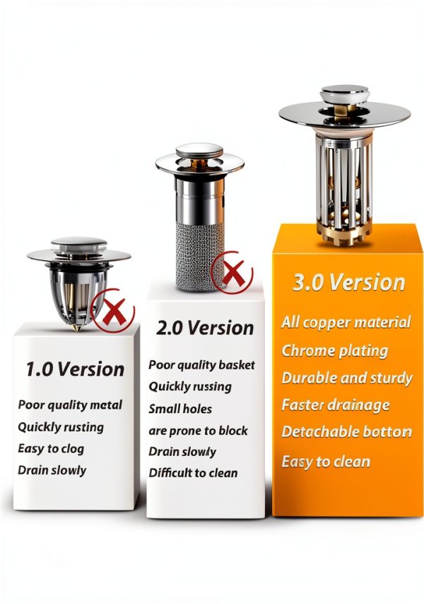 Bathroom Sink Drain Strainer Pop Up Stopper by Anlige Chrome Silver-2